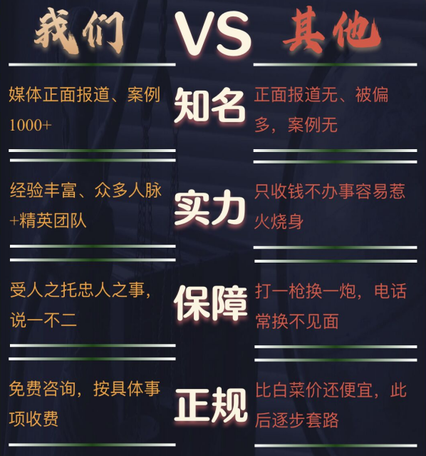 文县私家调查公司的费用是多少